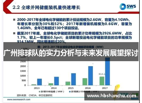 广州排球队的实力分析与未来发展展望探讨