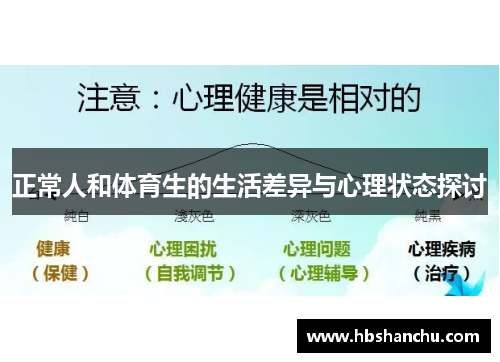 正常人和体育生的生活差异与心理状态探讨