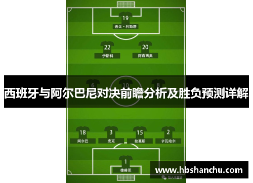 西班牙与阿尔巴尼对决前瞻分析及胜负预测详解